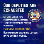 SF Sheriff Civil Grand Jury Violations