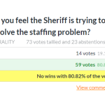 Sheriff Not Resolving Staffing